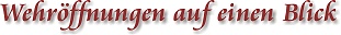 alle Wehröffnungen auf einem Blick